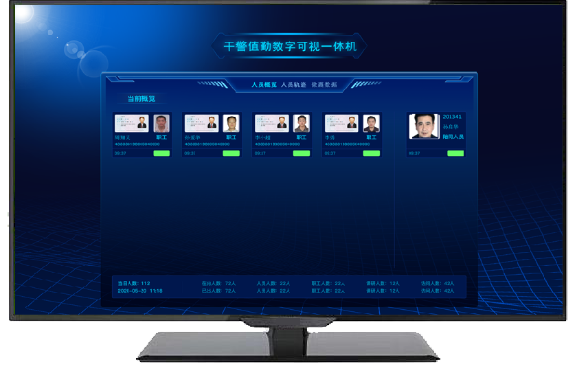 干警值勤數(shù)字可視一體機(jī)